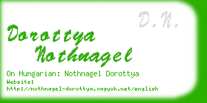 dorottya nothnagel business card